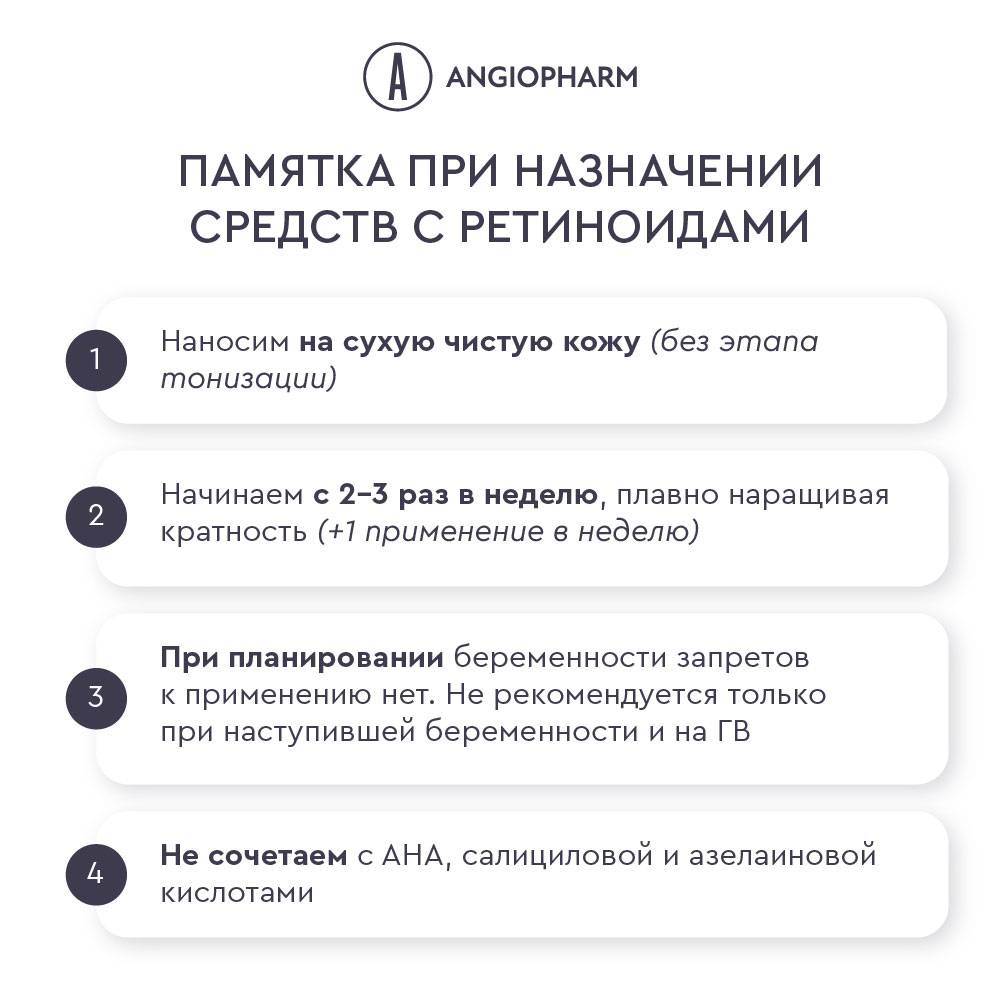 Липосомальный тоник с ретинолом Angiopharm