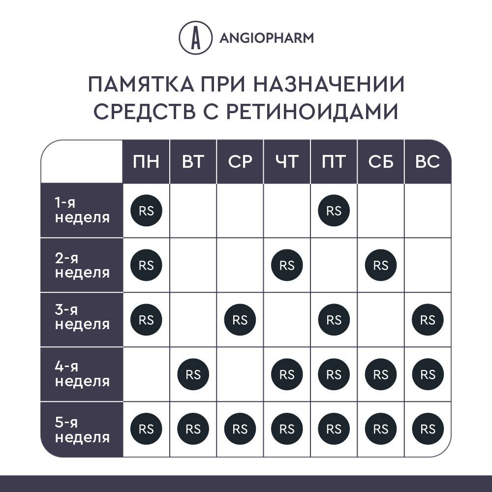 Липосомальный тоник с ретинолом Angiopharm