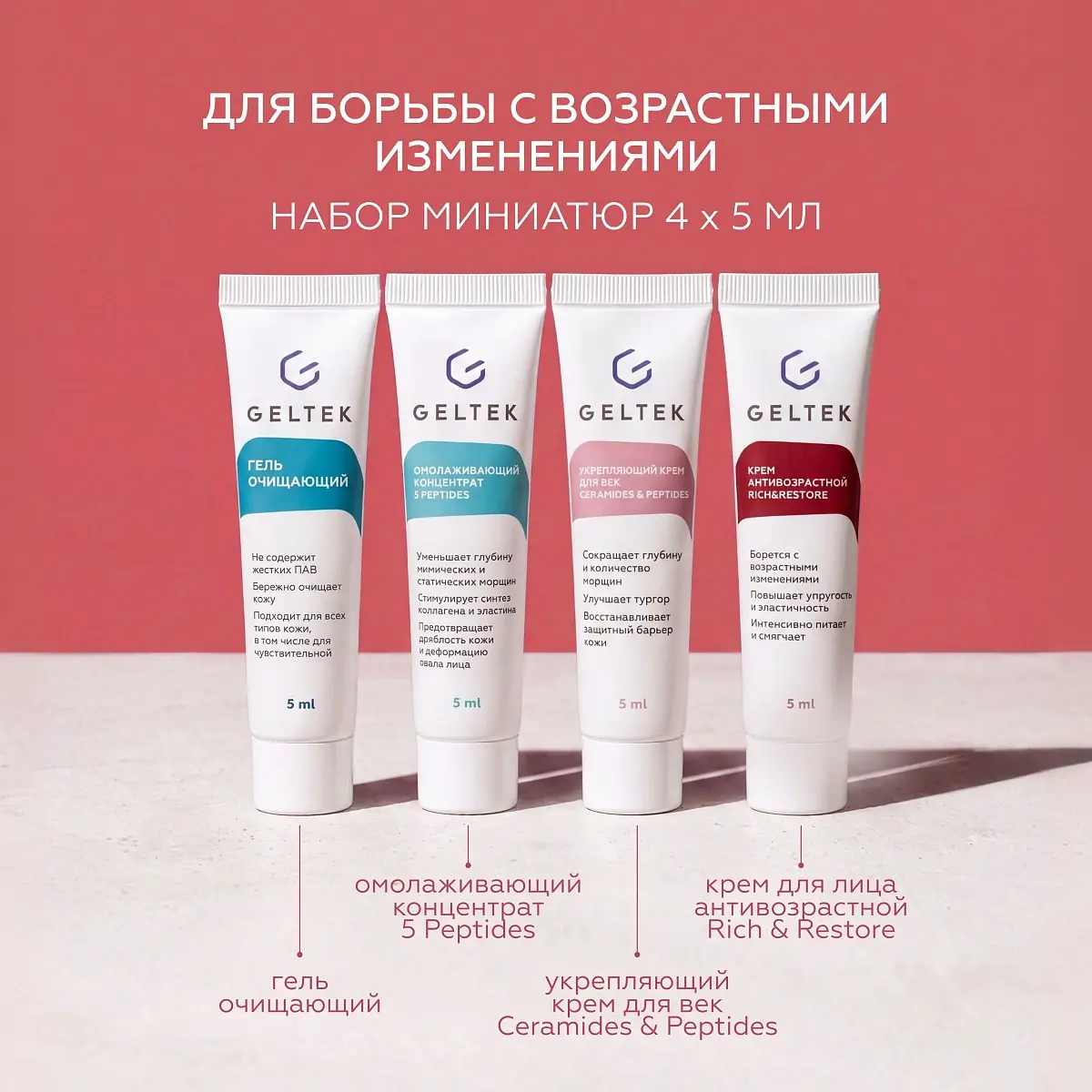 Набор для борьбы с возрастными изменениями в миниатюре Geltek