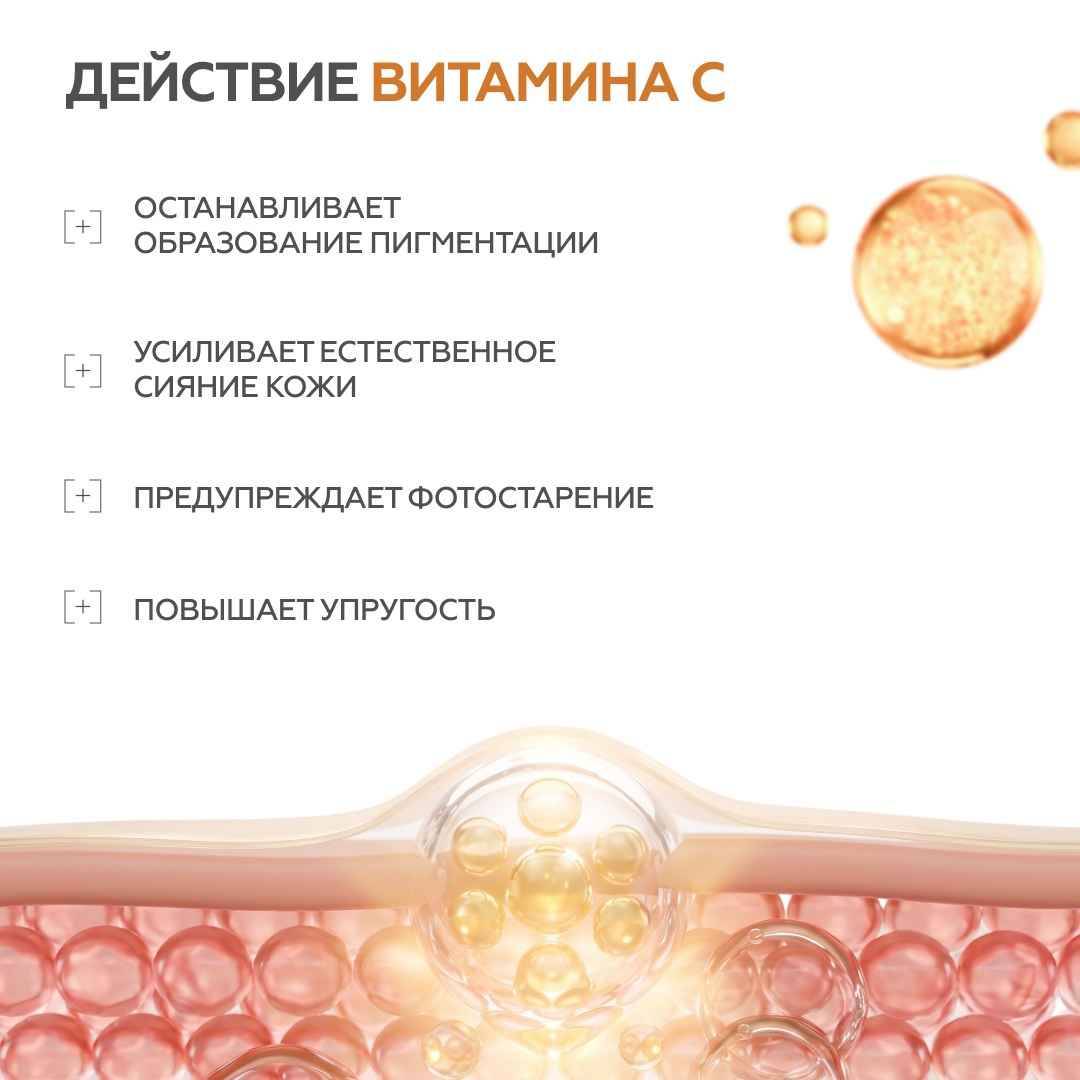 Антиоксидантная сыворотка С-Energy Geltek