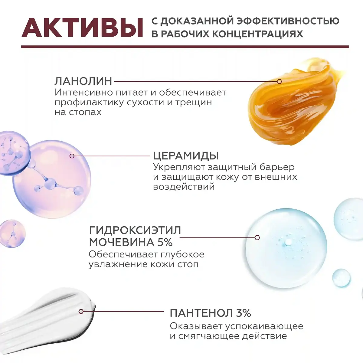 Восстанавливающий крем для ног Recovery Balm Geltek