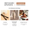 Крем-спрей для волос Vanilla Milk Geltek