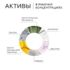 Крем-спрей для волос Vanilla Milk Geltek
