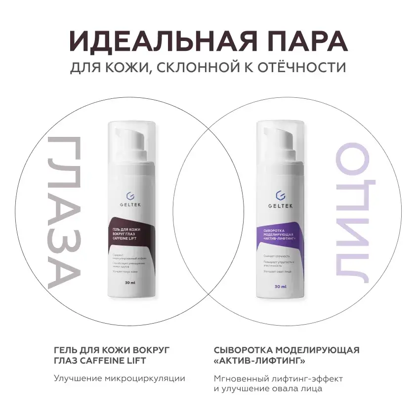 Гель для кожи вокруг глаз Caffeine Lift Geltek