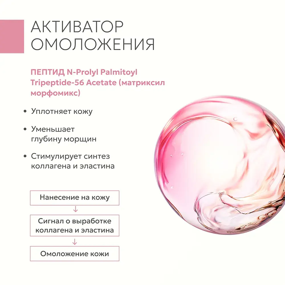 Крем дневной для век антивозрастной с центеллой Geltek