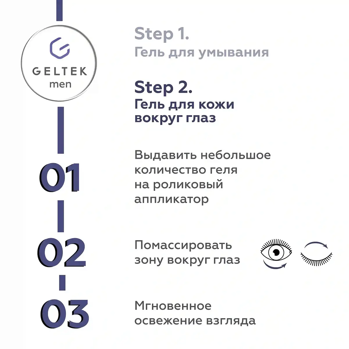Гель для кожи вокруг глаз Geltek Men